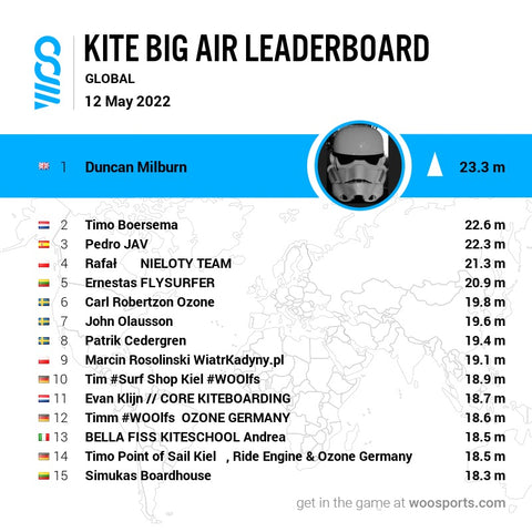 woo sports global kitesurfer leader board