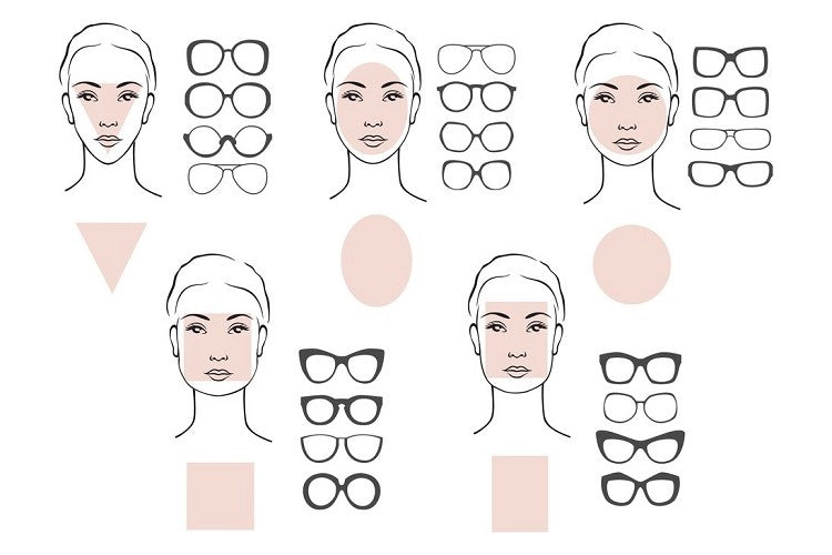 Choose a Glasses for Your Face Shape 