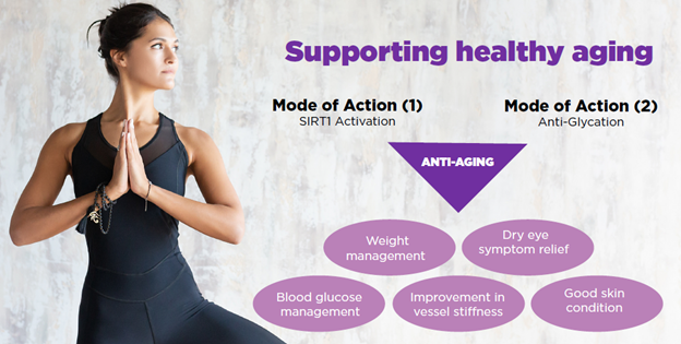 Support healthy aging