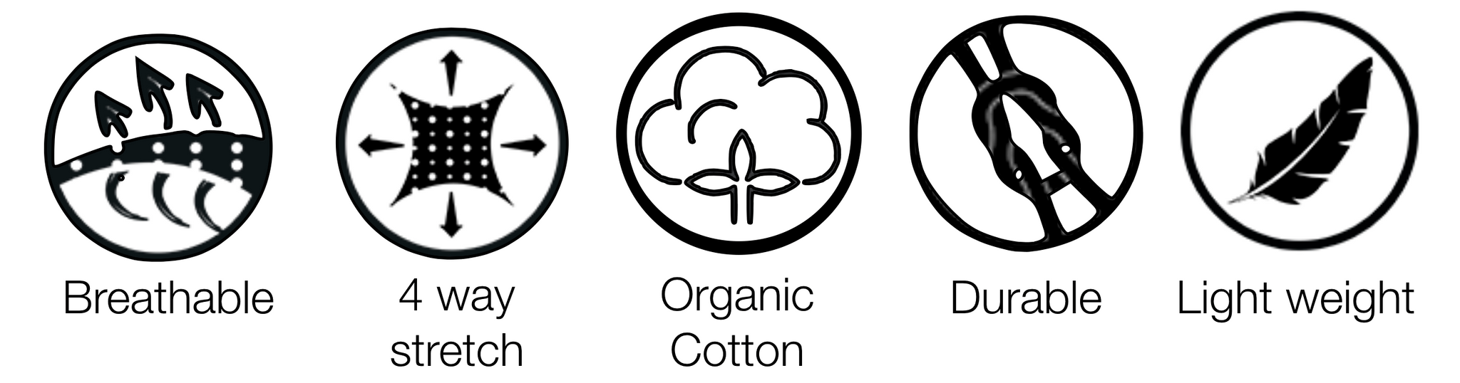 Nzo organic Cotton T fabric spec