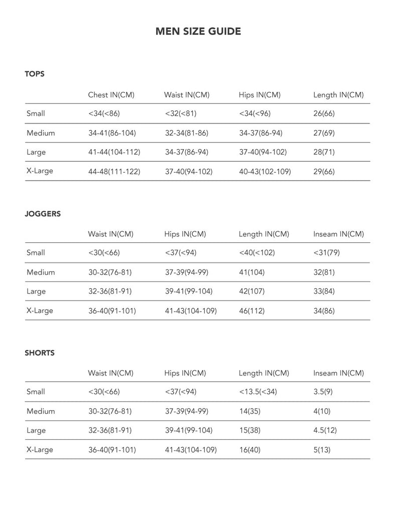 Gym Guide -  Canada