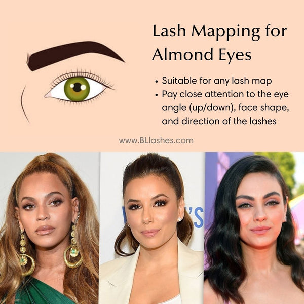 Lash Extension Mapping for Almond Eye shape