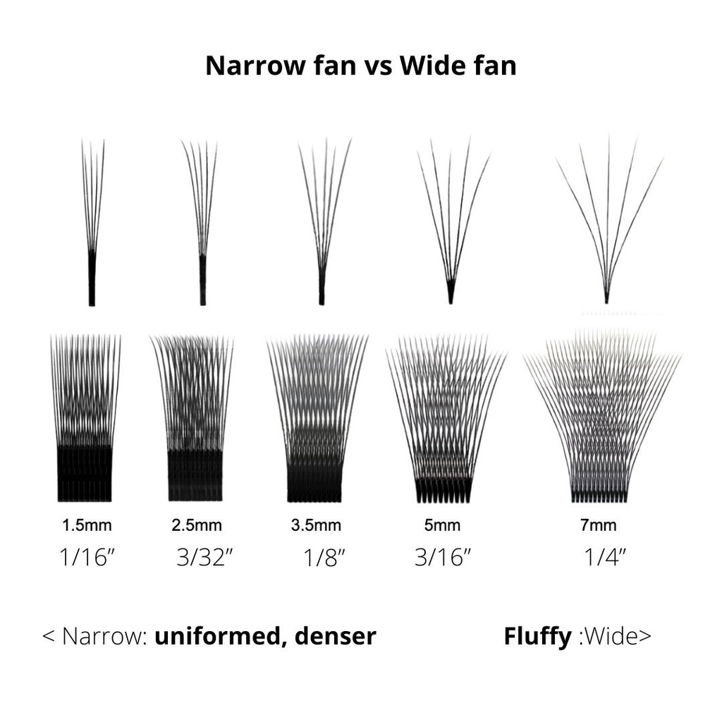different widths of the fan - wide, narrow, super narrow lash fans