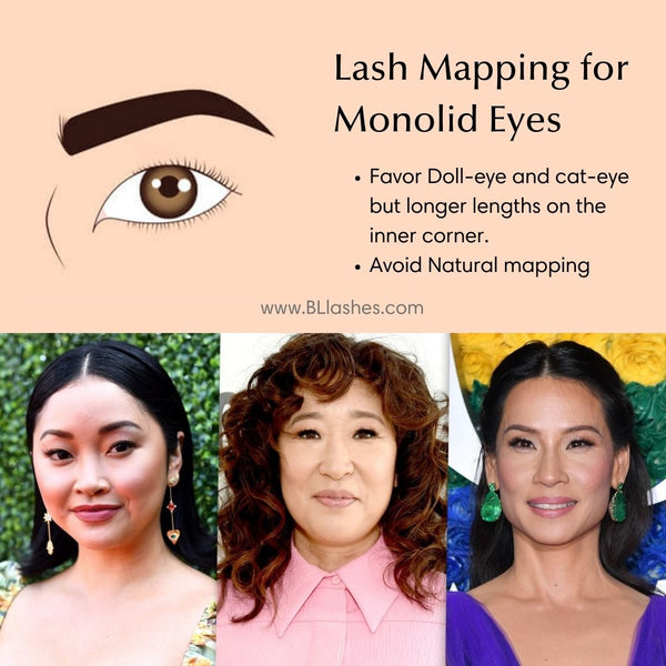 Lash Extension Mapping for Monolid Eye shape