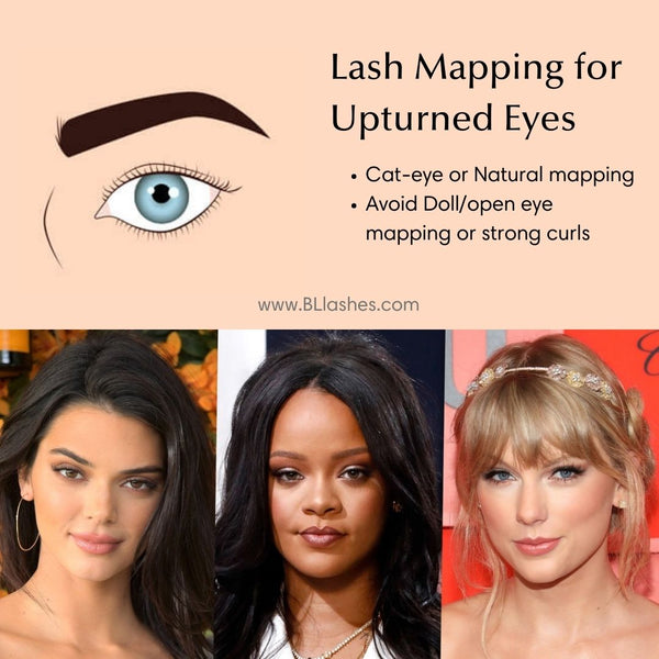 Lash Extension Mapping for Upturned Eye shape