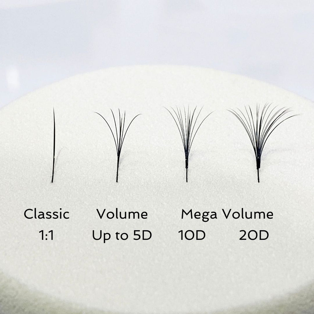 What’s considered a mega volume lash (and what’s not)