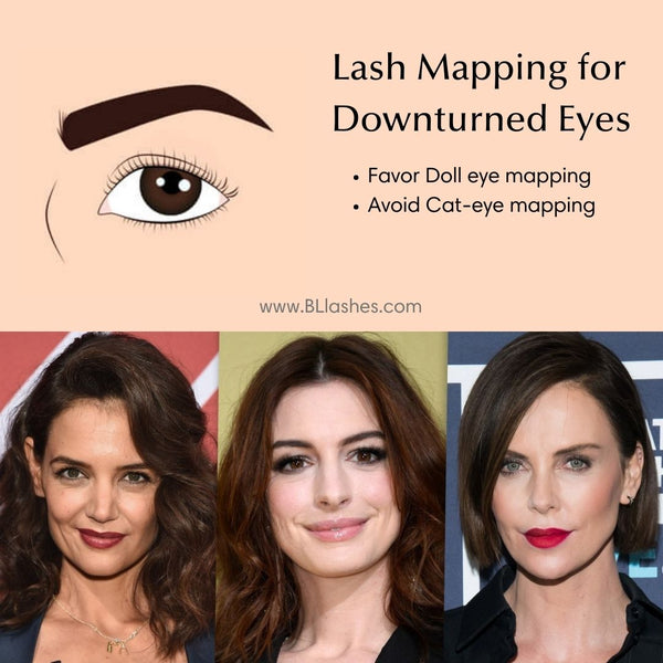 Lash Extension Mapping for Downturned Eye shape
