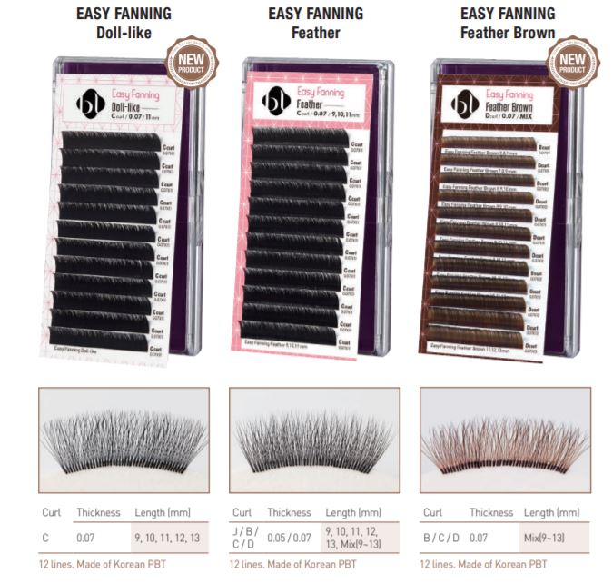 BL Blink easy fanning lash extensions for volume lashes overview