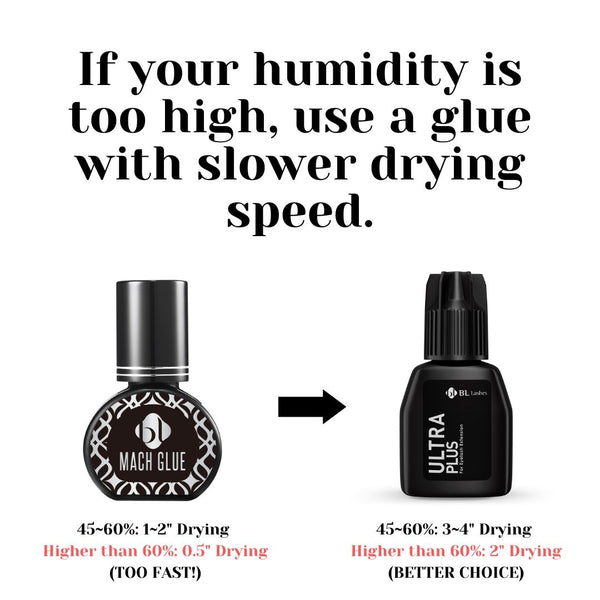 Humidity Affects Your Eyelash Extensions and Adhesive (glue) - Xtreme Lashes  Blog