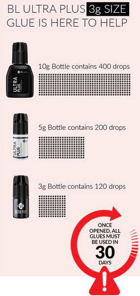 How long can lash extension glue last_BL Blink Lash Ultra Plus glue