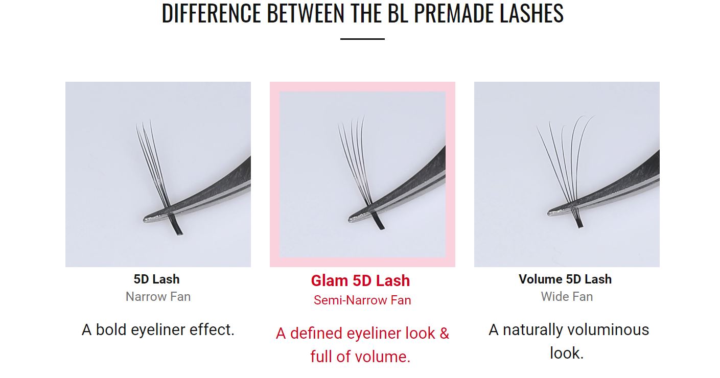 bl blink pre-made lash extensions - differences