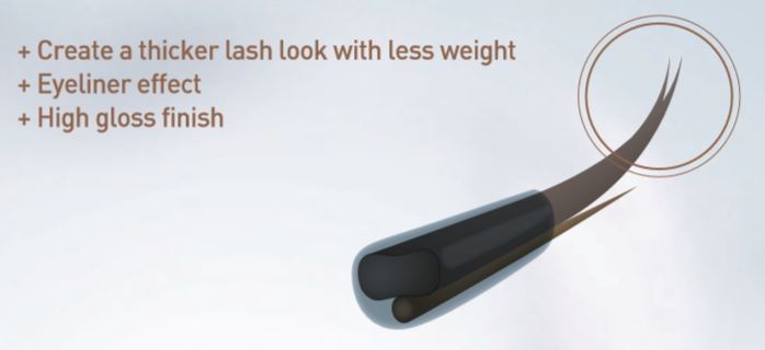 what are flat lashes by bl blink eyelash extension supplies and wholesale