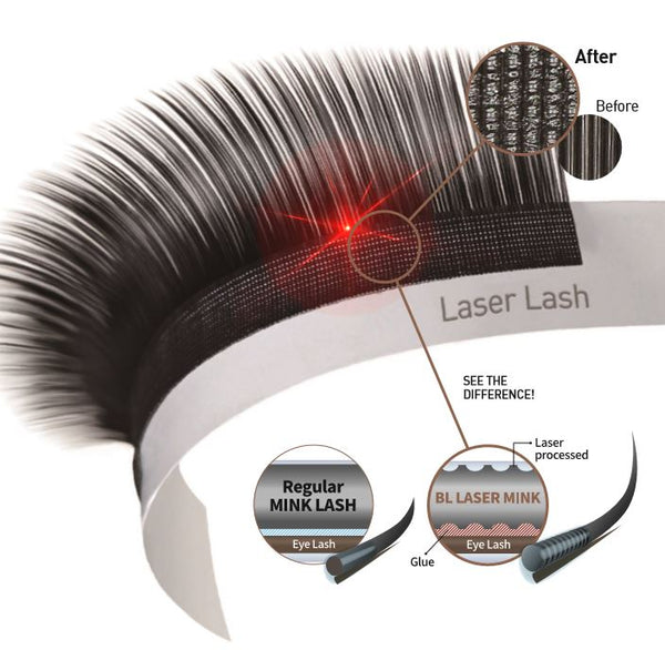 bl blink laser lashes by eyelash extension supplies and wholesale from bl blink lashes