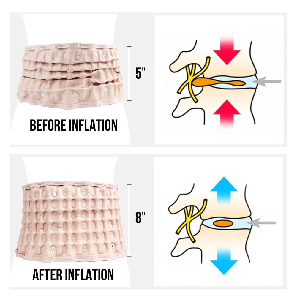 Decompression-Back-Belt-How-It-Works