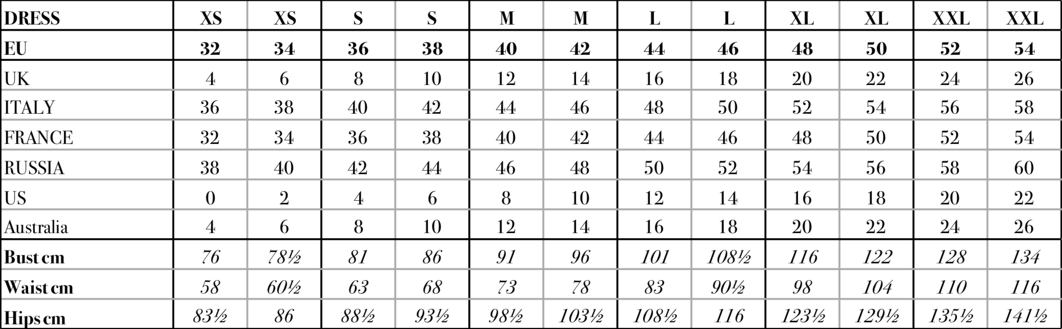 dress size american to european