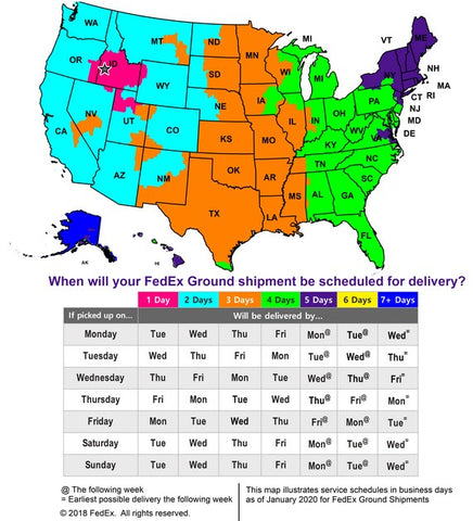 FedEx Ground Transit Times from Laser Jump Start to U.S. Business Destinations