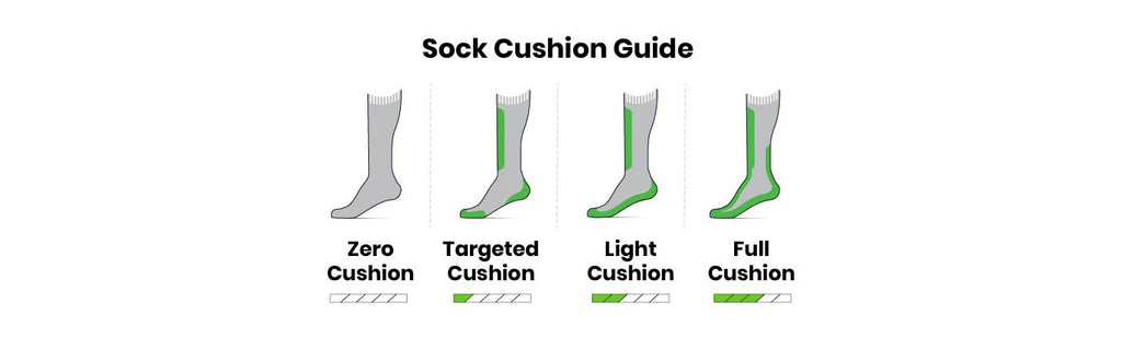 Smartwool ski socks fit guide