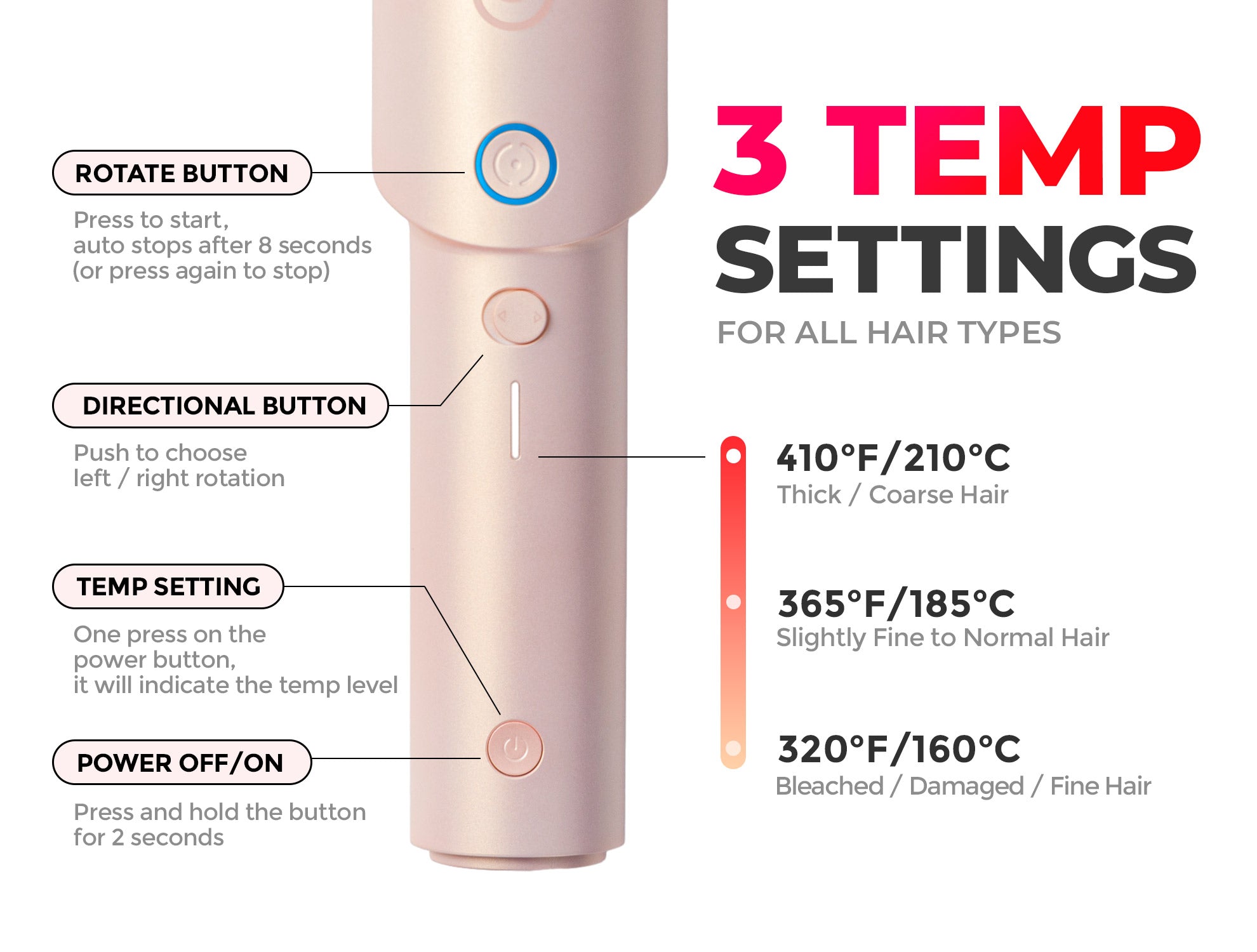 3 Temp Setting