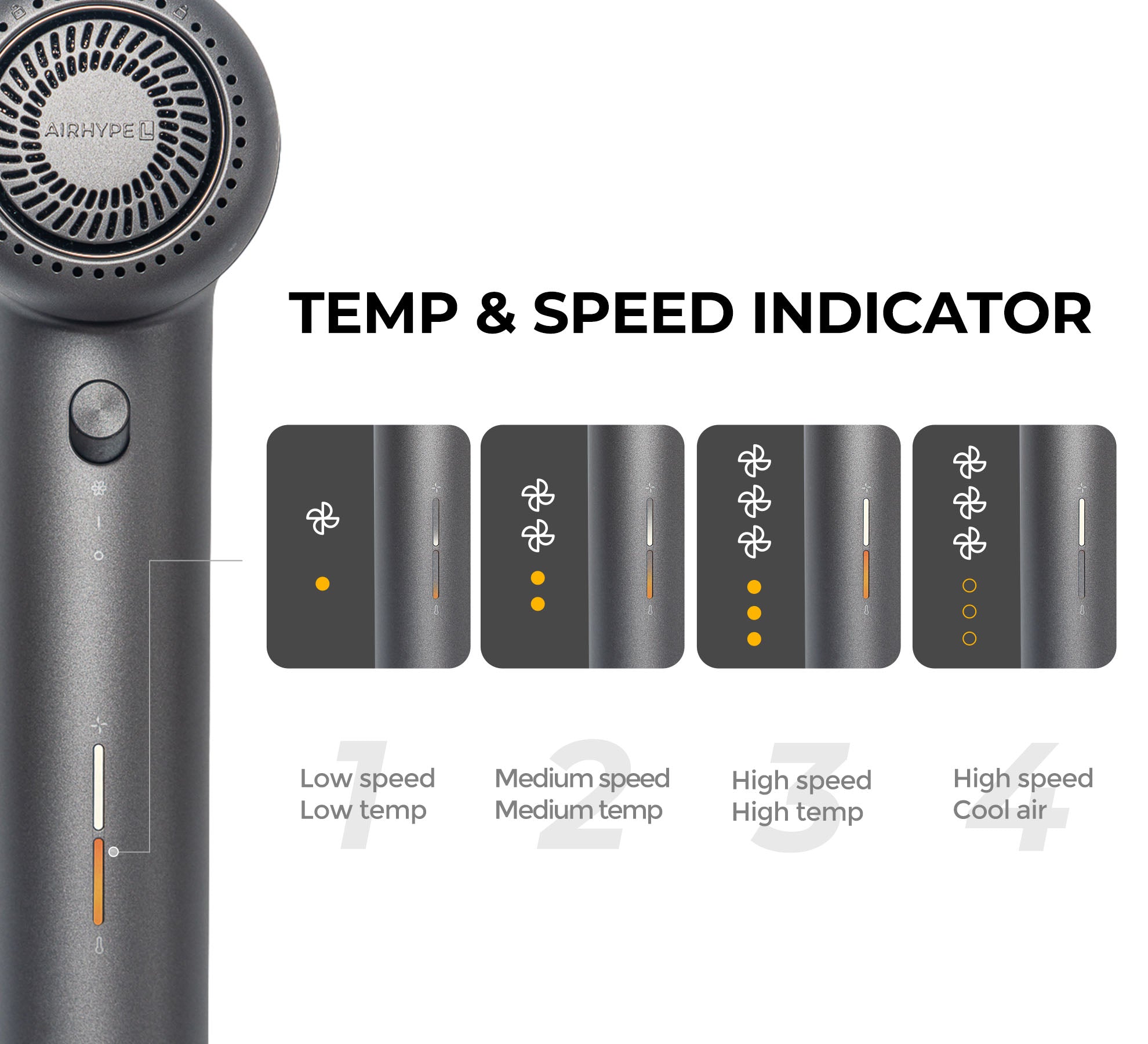 TEMP & SPEED INDICATOR