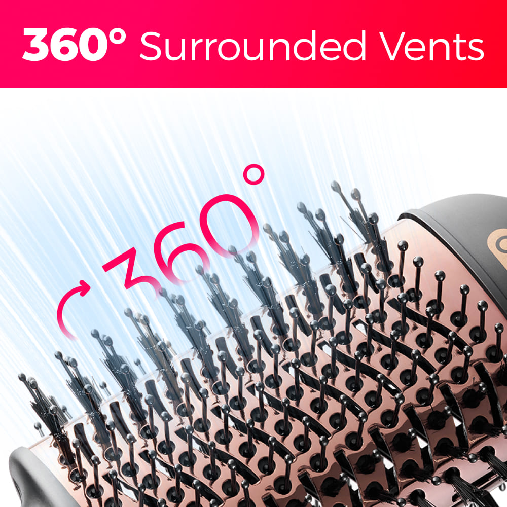 360° Surrounded Vents