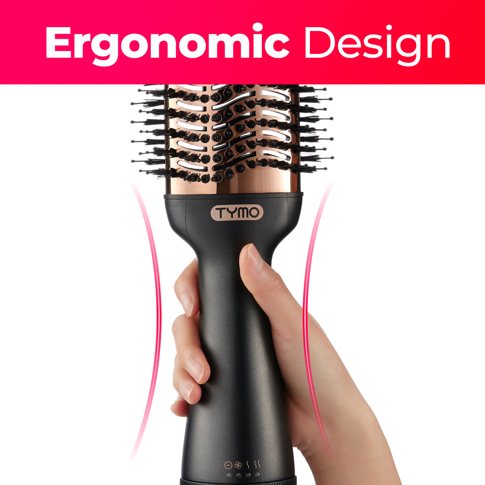 Ergonomic Design