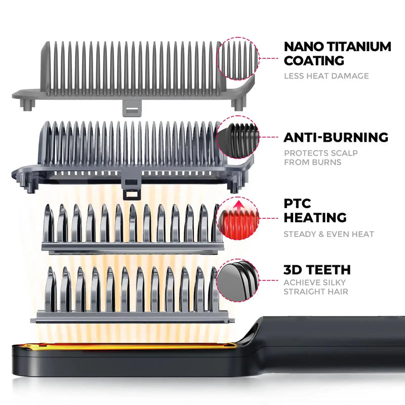 TYMO RING PLUS hair straightening comb nano titanium anti burn shell ptc heating