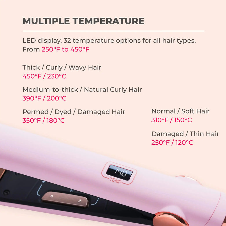 TYMO SWAY straightening iron multiple temp settings
