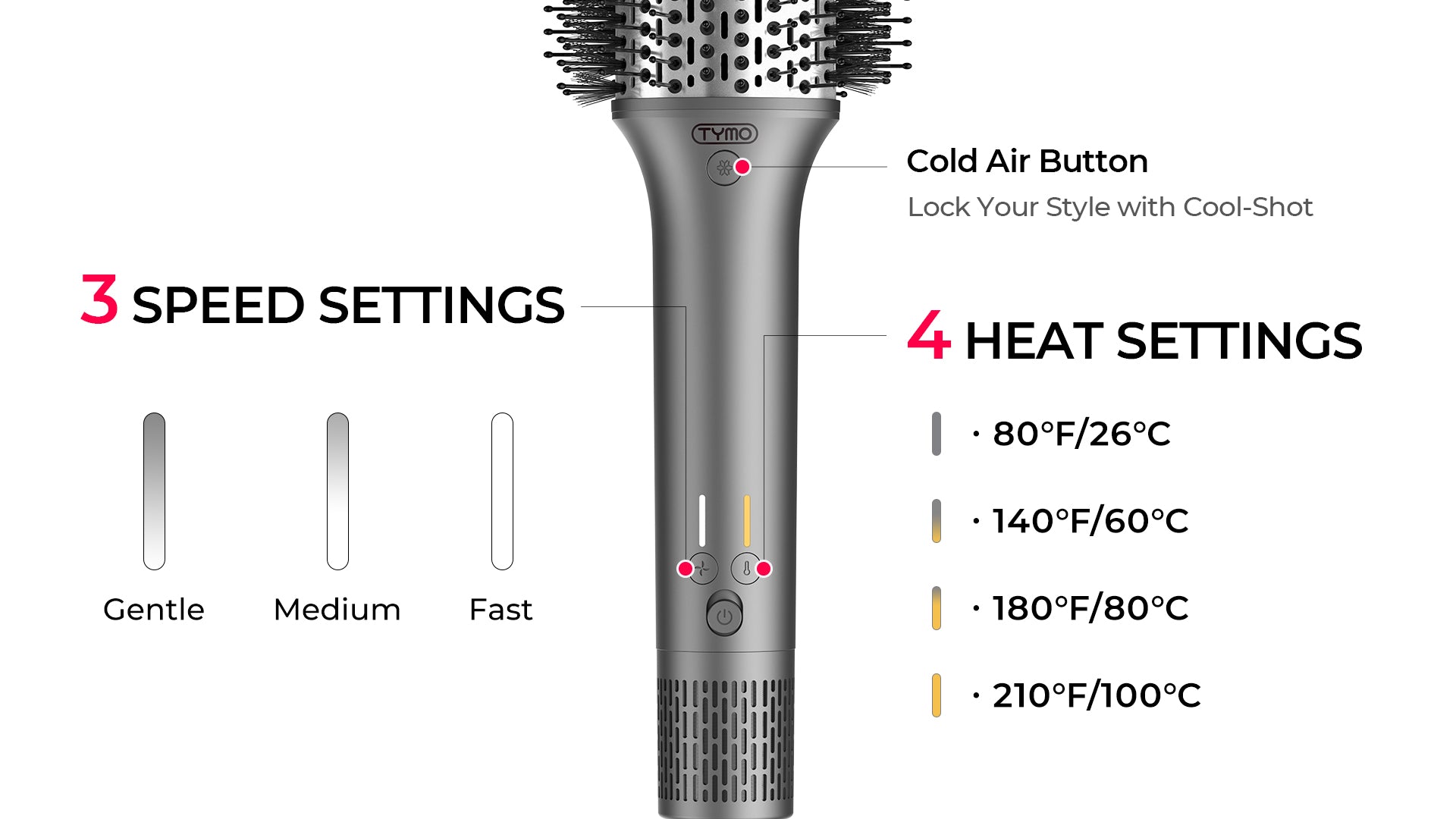 TYMO-AIREXCEL-HIGH-SPEED-BLOW-DRYER-BRUSH-HEAT&SPEED-SETTINGS