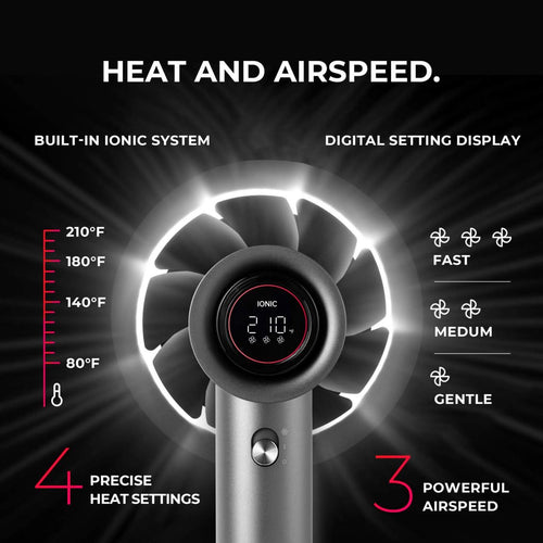 TYMO Airhype Heat and Airspeed