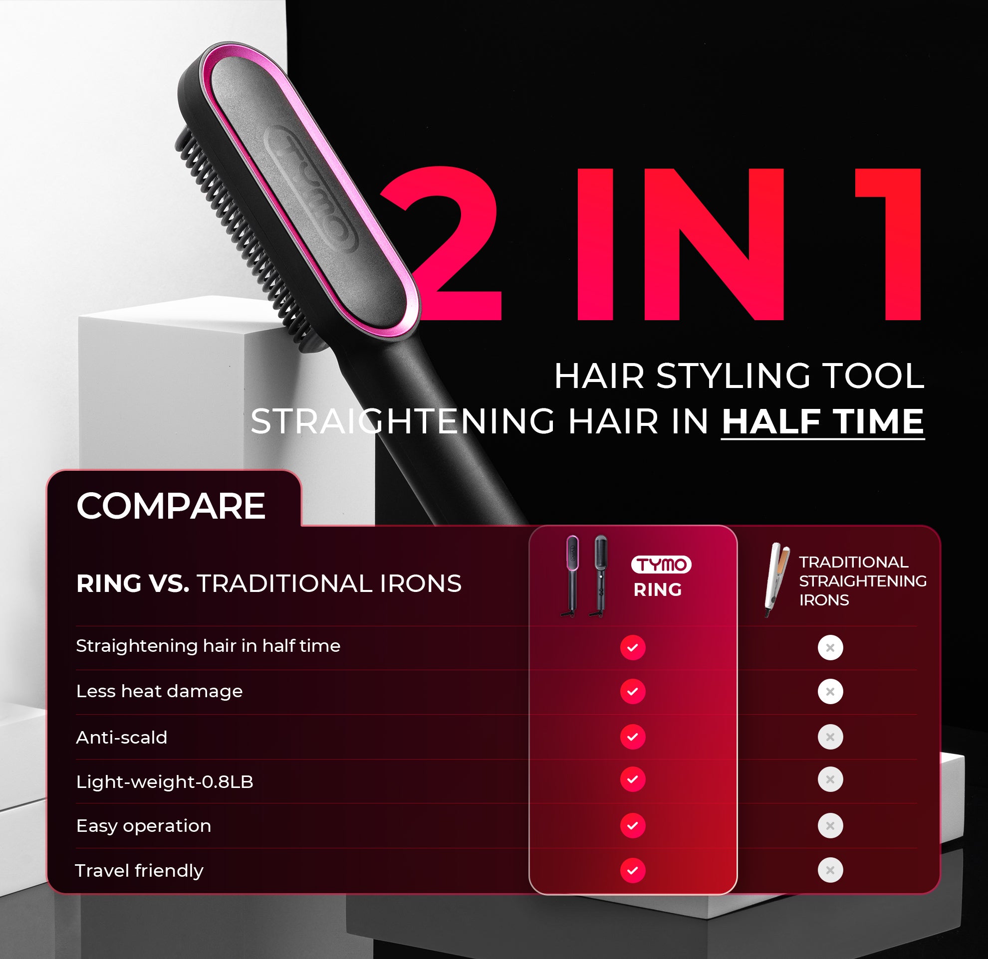 TYMO RING PLUS Ionic Hair Straightener Comb - Hair Straightening Brush –  EveryMarket