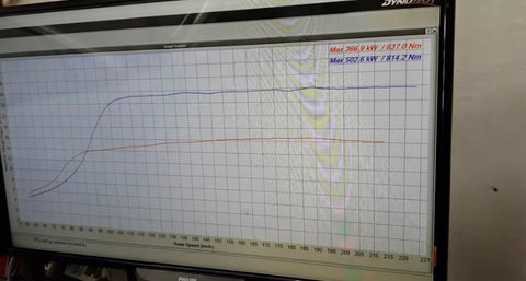 500KW on Aquamist water injection Dyno Chart