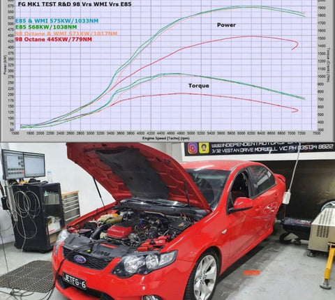 Ford XR6 Turbo E85 vs Water Meth Injection back to back testing.