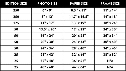 Sizes And Prices Chart