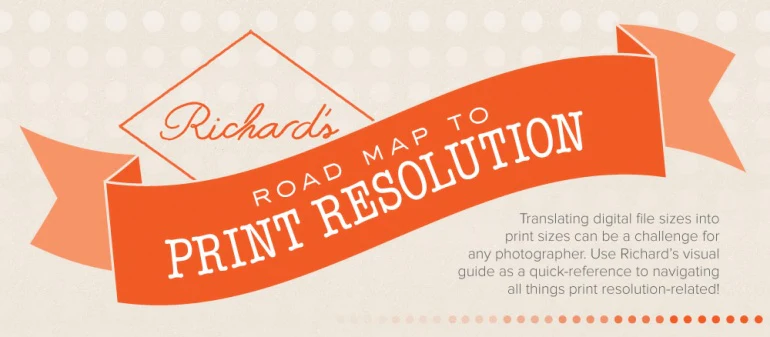 Richard Photo Lab's print resolution guide