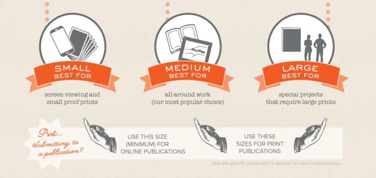 Scan sizes and their print resolution flexibility