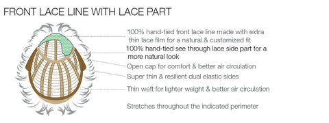 FRONT LACE LINE WITH LACE PART
