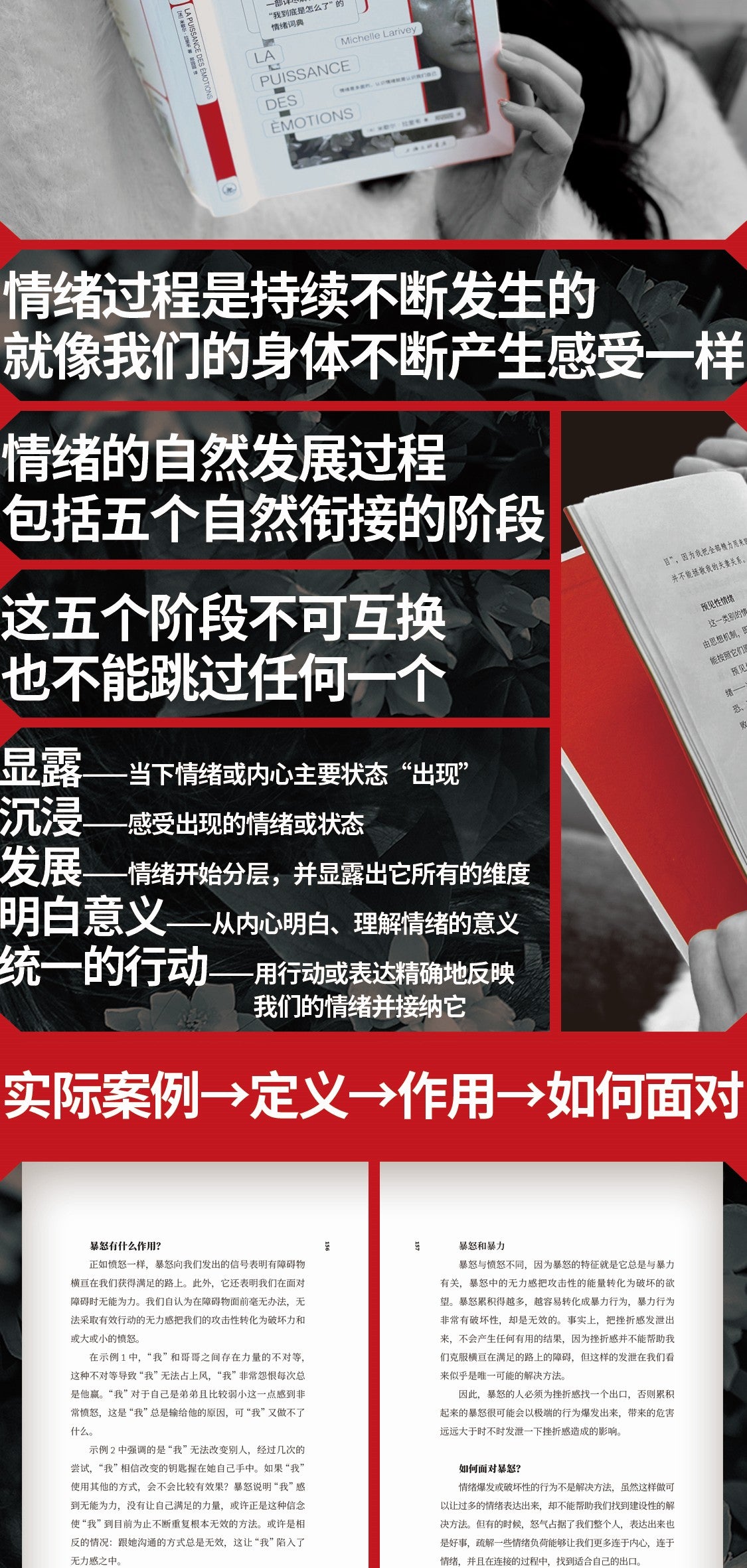 情绪的81张面孔 一部详尽解释“我到底是怎么了”的情绪词典。快乐、焦虑、紧张、后悔、可怜、矛盾、头痛到底是情绪吗？情绪是多面的，认识情绪就是认识我们自己。