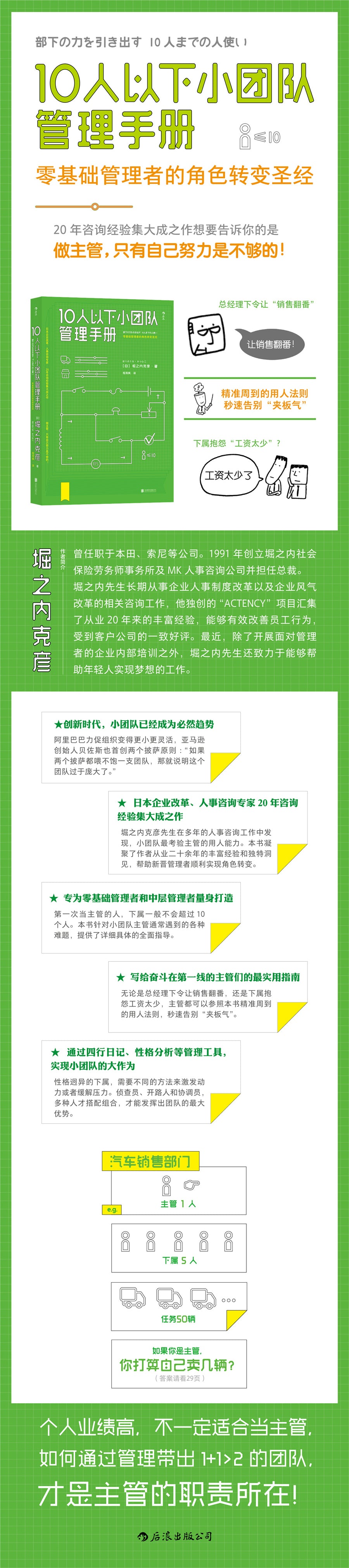 10人以下小团队管理手册 创新时代，小团队已经成为必然趋势，日本企业改革、人事咨询专家20年咨询经验集大成之作，专为零基础管理者和中层管理者量身打造，通过四行日记、性格分析等管理工具，实现小团队的大作为