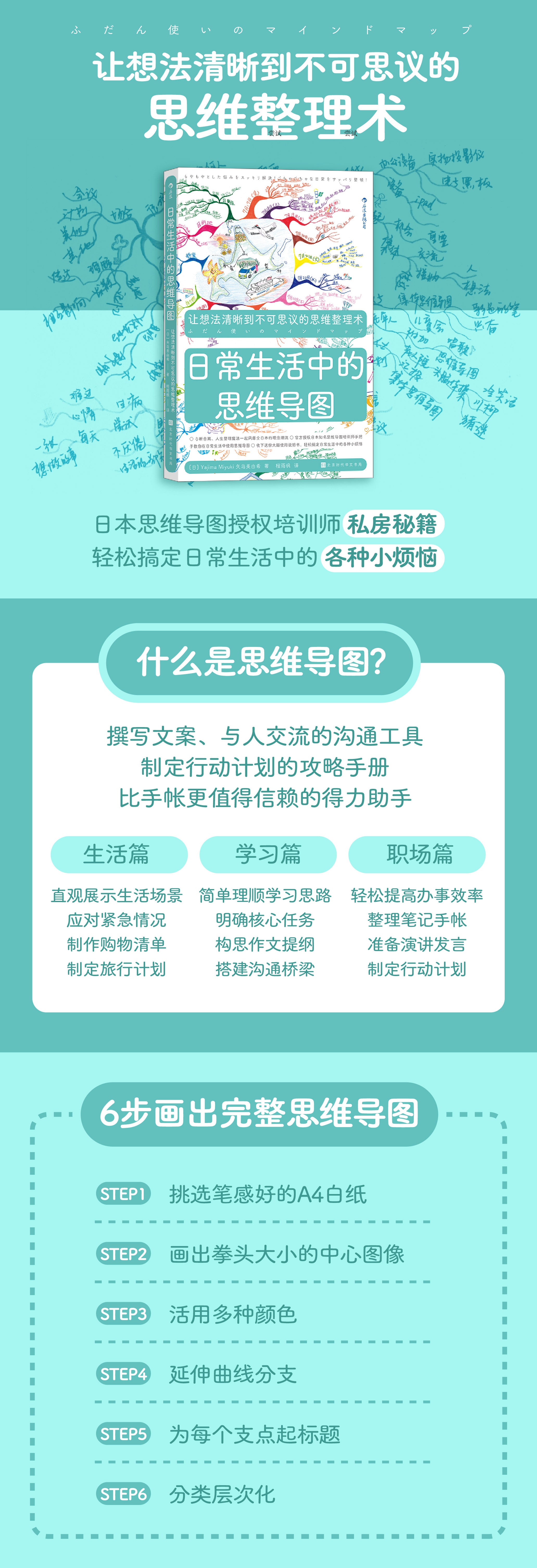 日常生活中的思维导图：让想法清晰到不可思议的思维整理术 思维导图：让想法清晰到不可思议的思维整理术 辅导作业，思维导图把煎熬变成乐趣 制定计划，思维导图洞察知行合一诀窍 与人交流，思维导图是强的沟通工具 外出游玩，思维导图是完美的旅游攻略