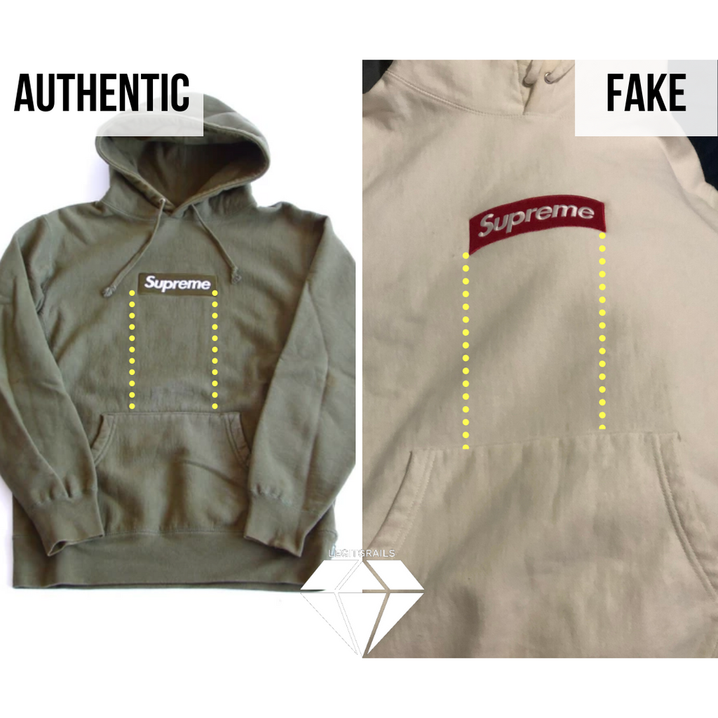 Unboxing Hoodie Supreme x Louis Vuitton Real VS Fake 