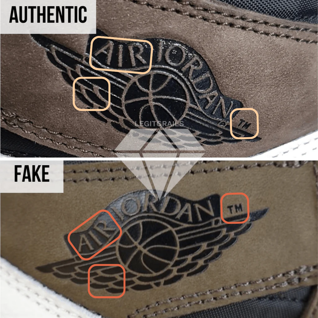 Travis Scott Jordan 1 High Air Jordan Wing Logo Method