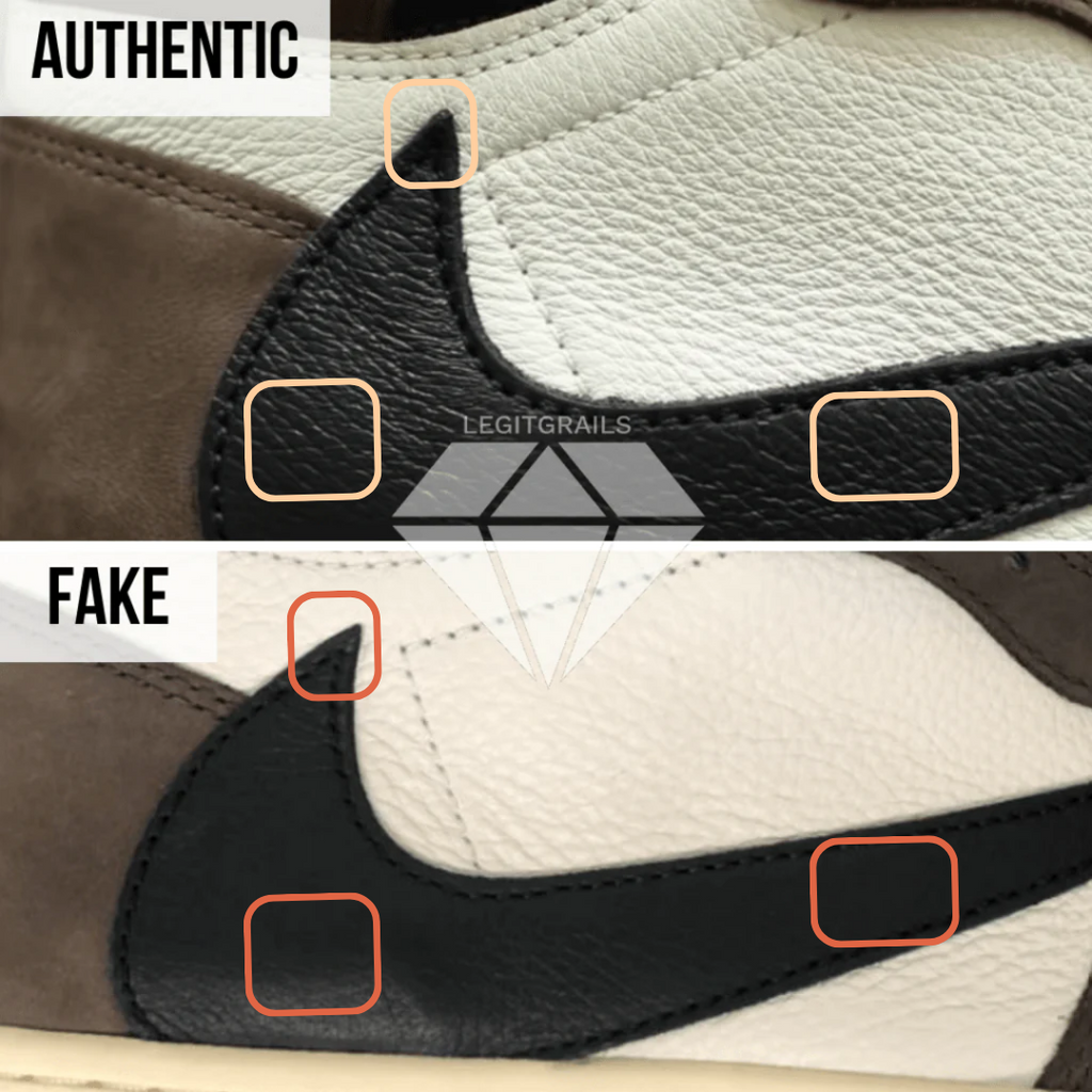 Travis Scott Jordan 1 High Inner Swoosh Method