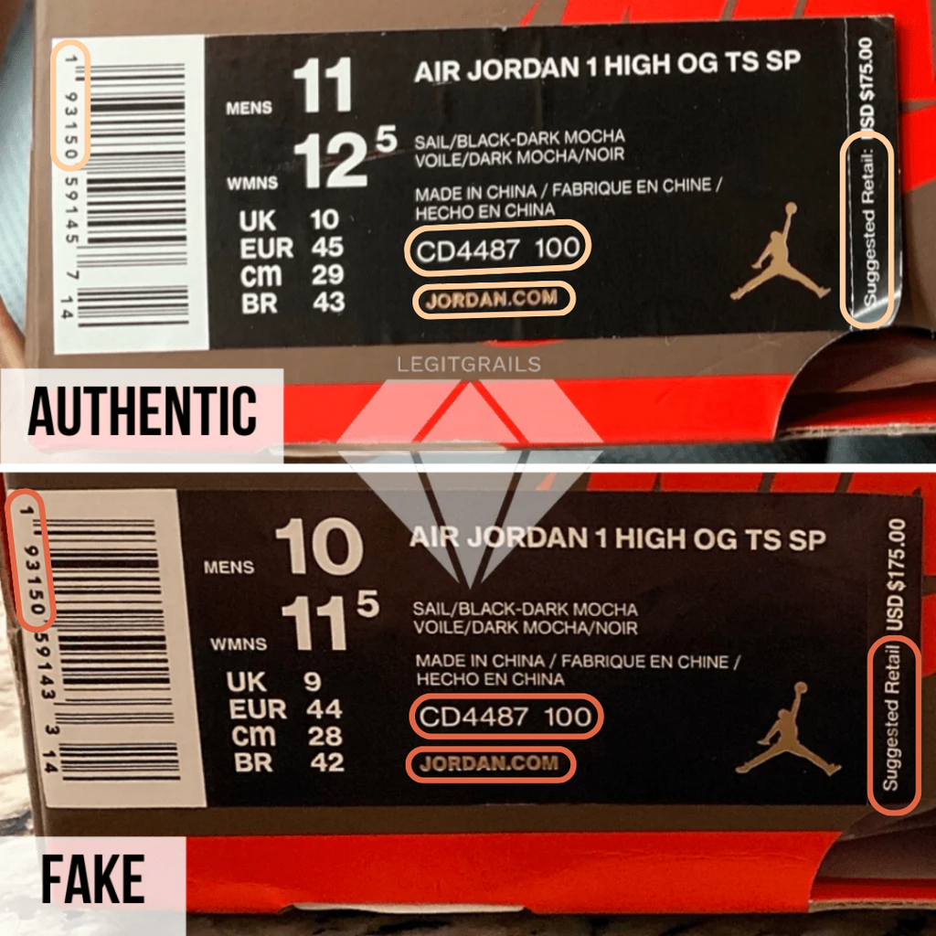 Travis Scott Jordan 1 High Shoe Box Method