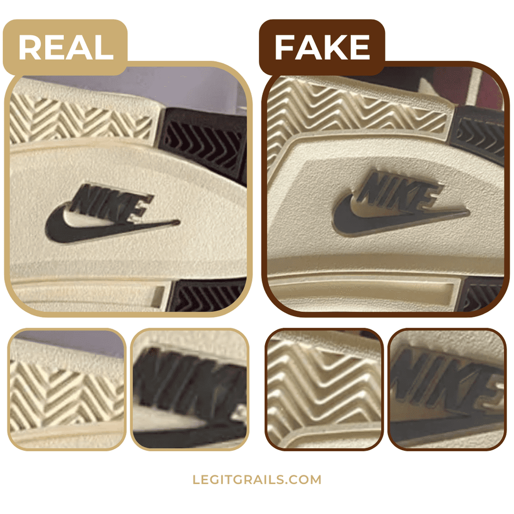 How To Spot Real Vs Fake Air Jordan 1 Shadow 2.0 Sneakers – LegitGrails