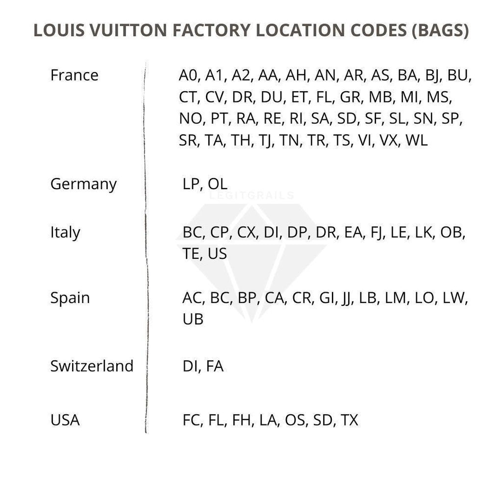 Louis Vuitton Multi Pochette Accessories Real VS Fake Guide: The Serial Number Method