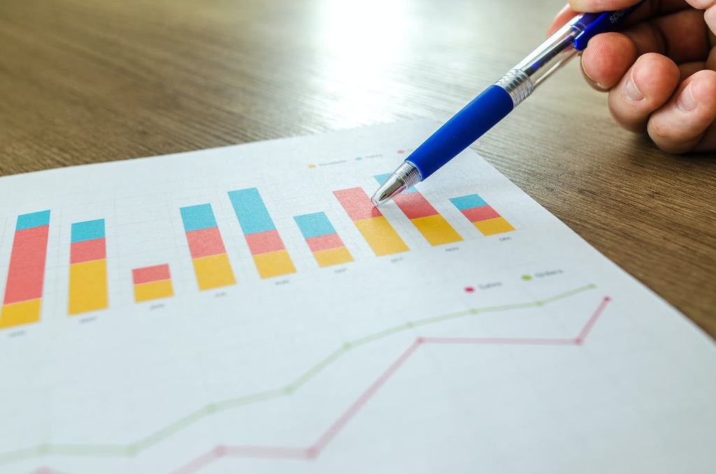 multiple graphs on a sheet of paper