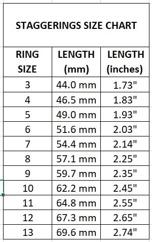 Ring Sizing Guide Staggerings Llc