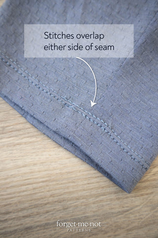 Demonstration of how stitches overlap