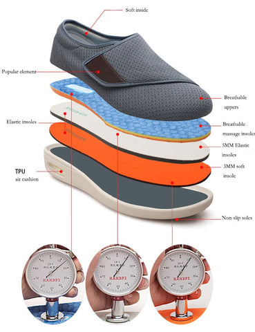 Lightweight Edema Shoes for Diabetics