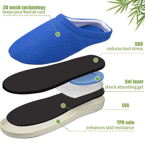 Comfy Bamboo Anti Fatigue Gel Diabetic Slippers